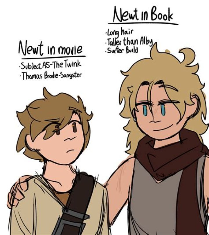 How old was Newt when he was put in the maze? – Celebrity