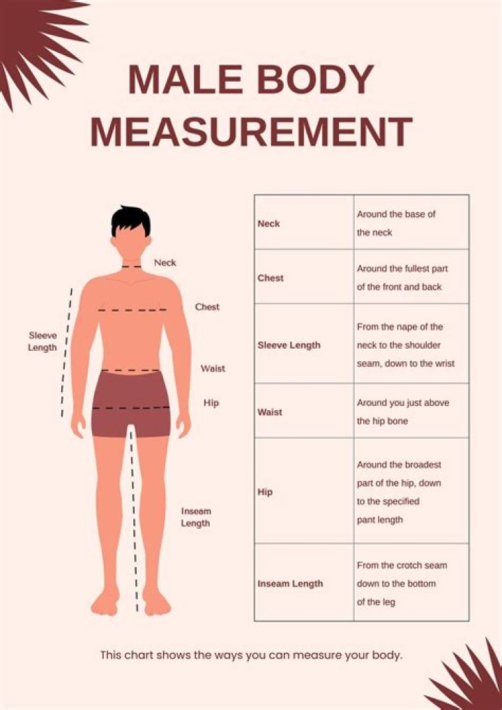 How Tall Is RonReaco Lee? Height & Body Measurement Of The First Wives Club Actor