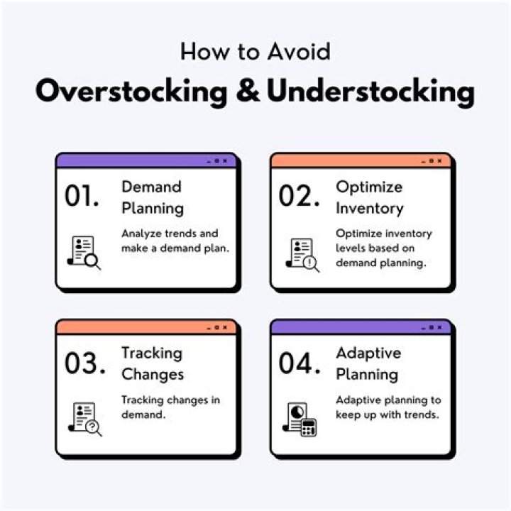 How to cancel overstock order