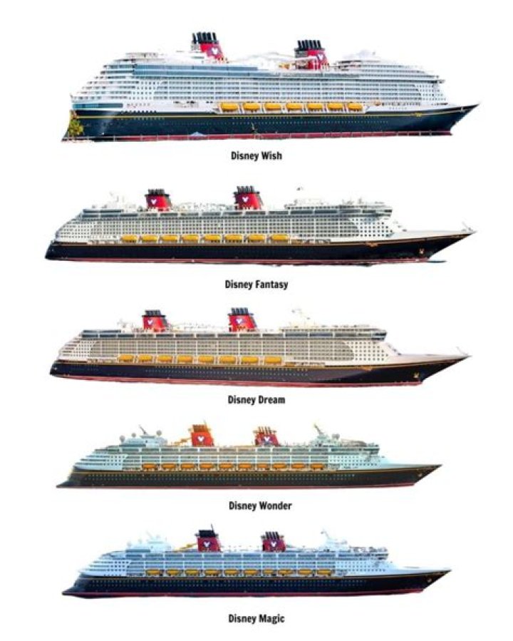 Is Disney cruise bigger than Titanic? – Celebrity