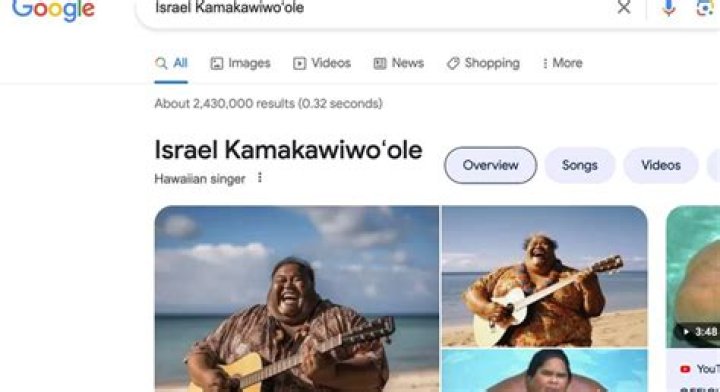 Israel Kamakawiwoʻole Biography – Facts, Childhood, Family Life