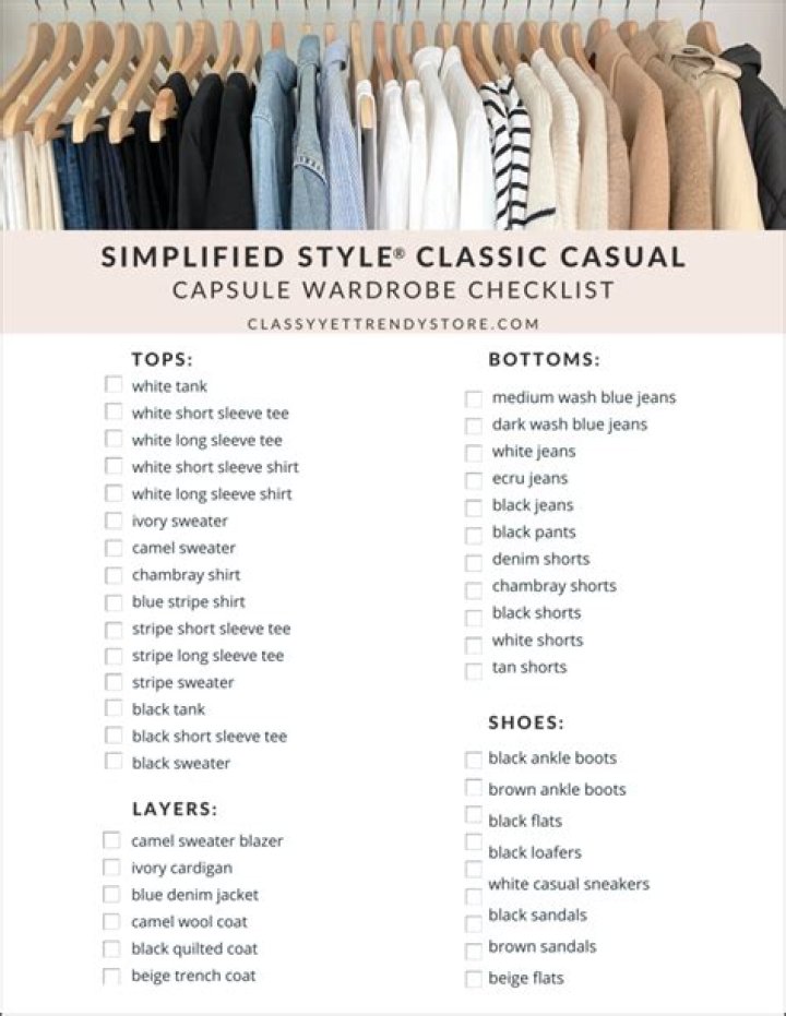 Items to include in your summer wardrobe