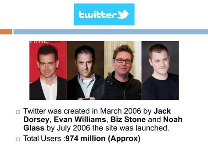 Meet Biz Stone, Evan Williams, Noah Glass, Jim McKelvey