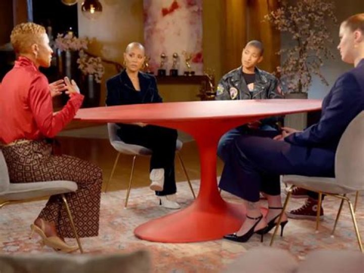 Jada Pinkett Smith Claims She Was Inspired To Start ‘Red Table Talk’ By 3 Actresses – Here’s Who They Are!