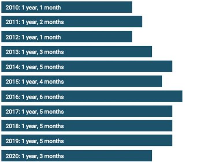 Jade Janks Sentence: How Many Years Will Jade Janks Spend In Jail?