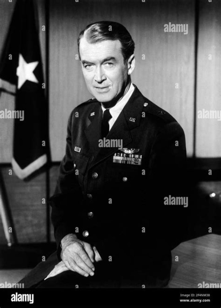 James Stewart Biography - Facts, Childhood, Family Life & Achievements