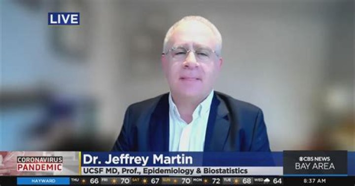 Dr. Jeffrey Martin, MD – Woodland Hills, CA