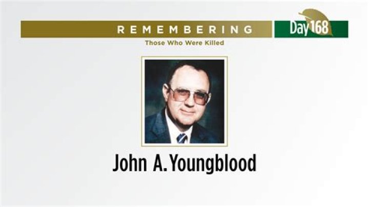 Dr. John Youngblood, MD – Auburn, CA