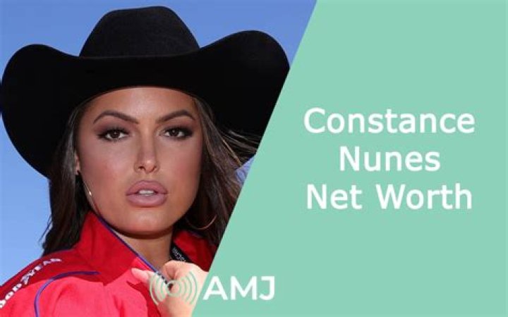Josiane Nunes Height, Weight, Net Worth, Age, Birthday, Wikipedia, Who, Nationality, Biography