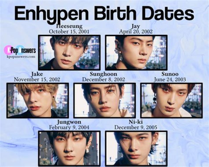 
Kid Jay Age, Birthday, Wikipedia, Who, Nationality, Biography 