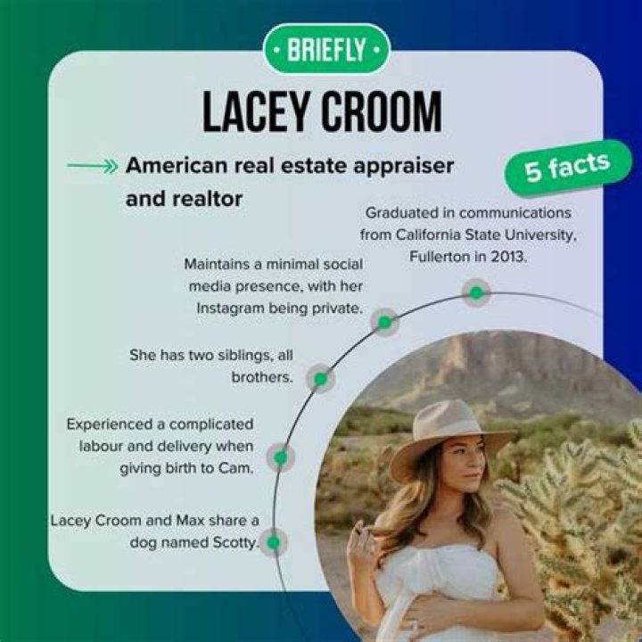Lacey Croom Wikipedia, age, birthday, husband, children, wedding, real estate, Instagram