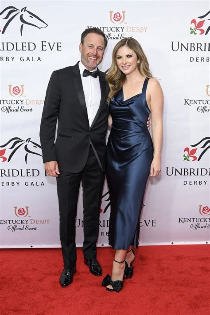
Lauren Zima Ex-Husband: Who is Her Present Partner? 