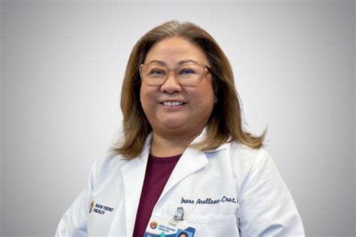 Dr. Louis Countryman, MD – San Marino, CA