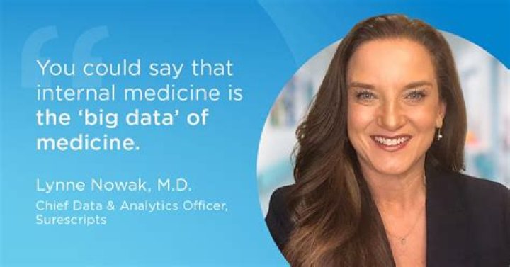 Dr. Lynne (Willett) Nowak, MD – Saint Louis, MO