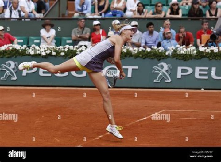 Maria Sharapova Biography - Facts, Childhood, Family Life & Achievements