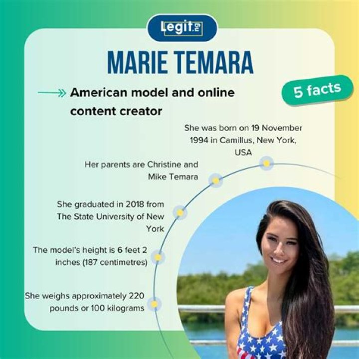 Marie Temara height & weight: What’s the actual height of Marie Temara?