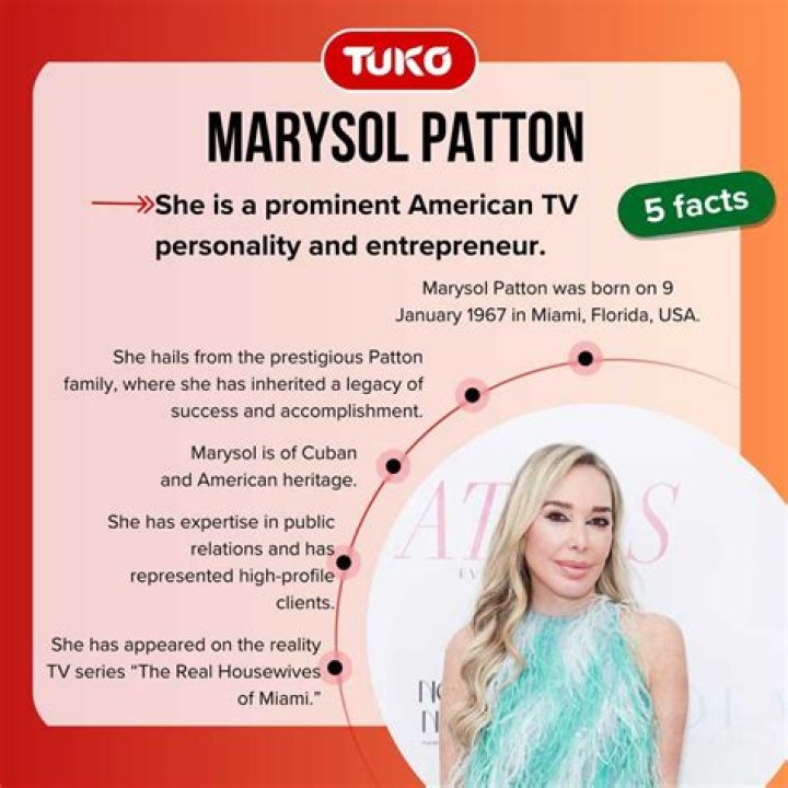 Marysol Patton Net Worth, Income, Salary, Earnings, Biography