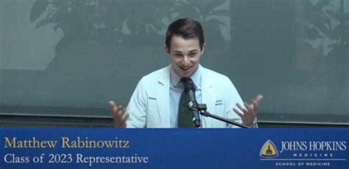 Dr. Matthew Rabinowitz, MD – Philadelphia, PA