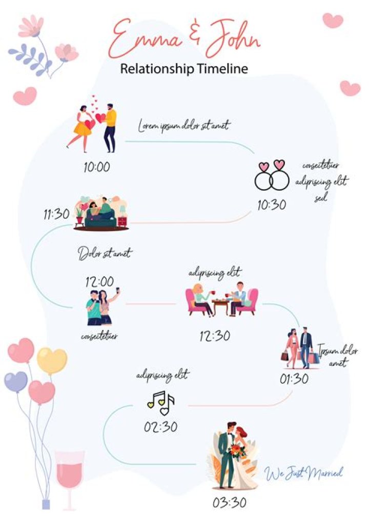 Meet Brian Stuard Wife Alicia Zuckerman Relationship Timeline And Age Gap