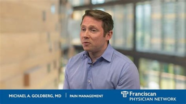 Dr. Michael Goldberg, MD – Miami, FL