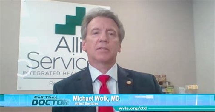 Dr. Michael Wolk, MD – New York, NY