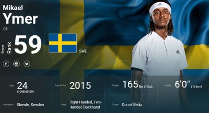 Mikael Ymer age, height, nationality, coach, ranking, titles, Instagram, prize money, net worth