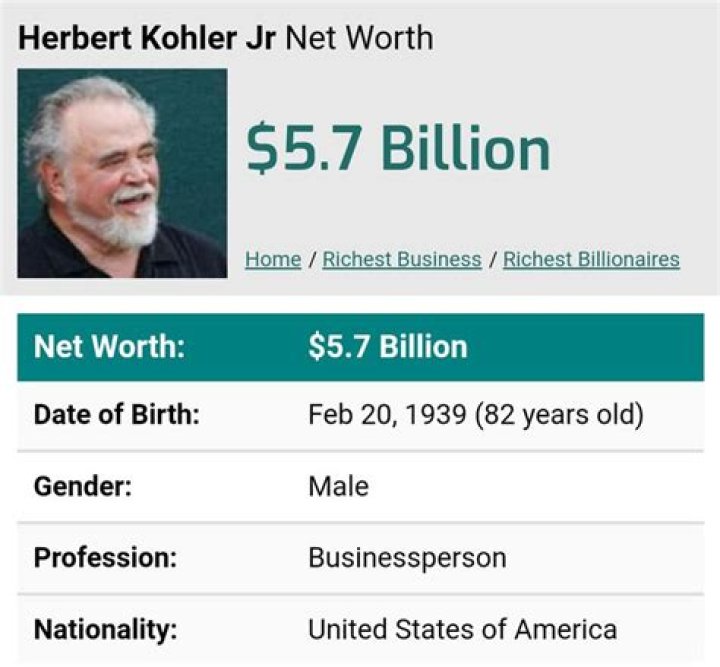 Mike Johnson (attorney) salary and $7 million net worth explored