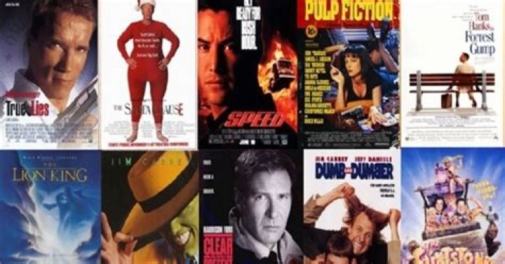 movies released in 1994 – Celebrity