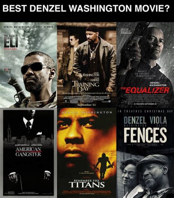 Netflix Just Added One Of Denzel Washington’s Best Movies