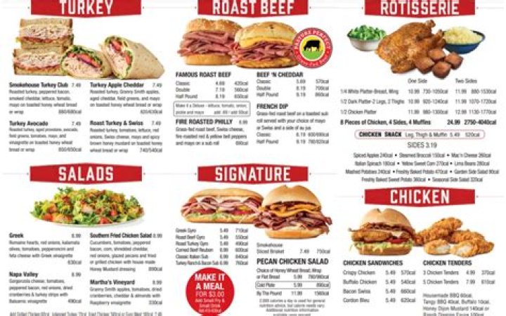 Nguyet Le Found in the freezer of an Arby’s restaurant in Louisiana.