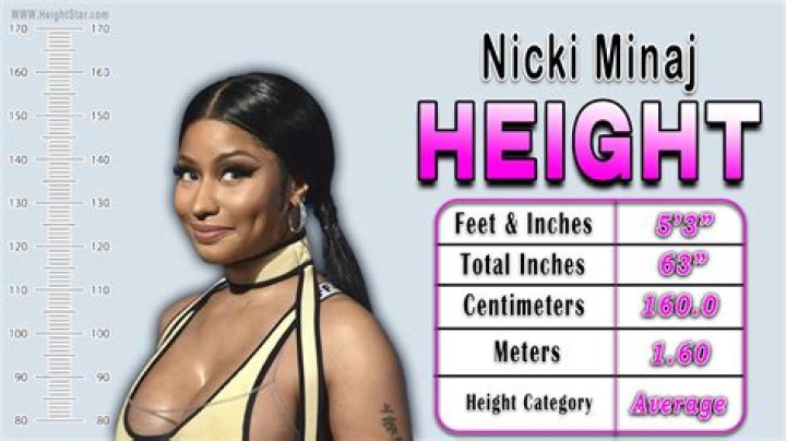 Nicki Minaj height and weight: How tall is Nicki Minaj? How much does Nicki Minaj weigh?