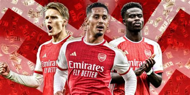 Official List of Arsenal Players Salaries (Updated)