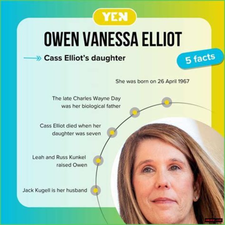 Owen Vanessa Elliot Bio, Wiki, Age, Height, Parents, Husband, and Net Worth