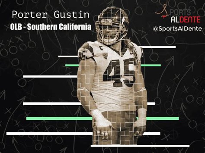 Porter Gustin Height, Weight, Net Worth, Age, Birthday, Wikipedia, Who, Instagram, Biography