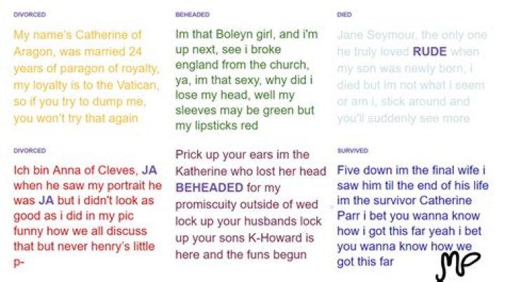 Prince’s
Head Lyrics