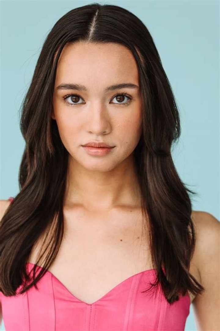 Rachel Boyd Wiki – Height, Age, Bio & Net worth [2020]