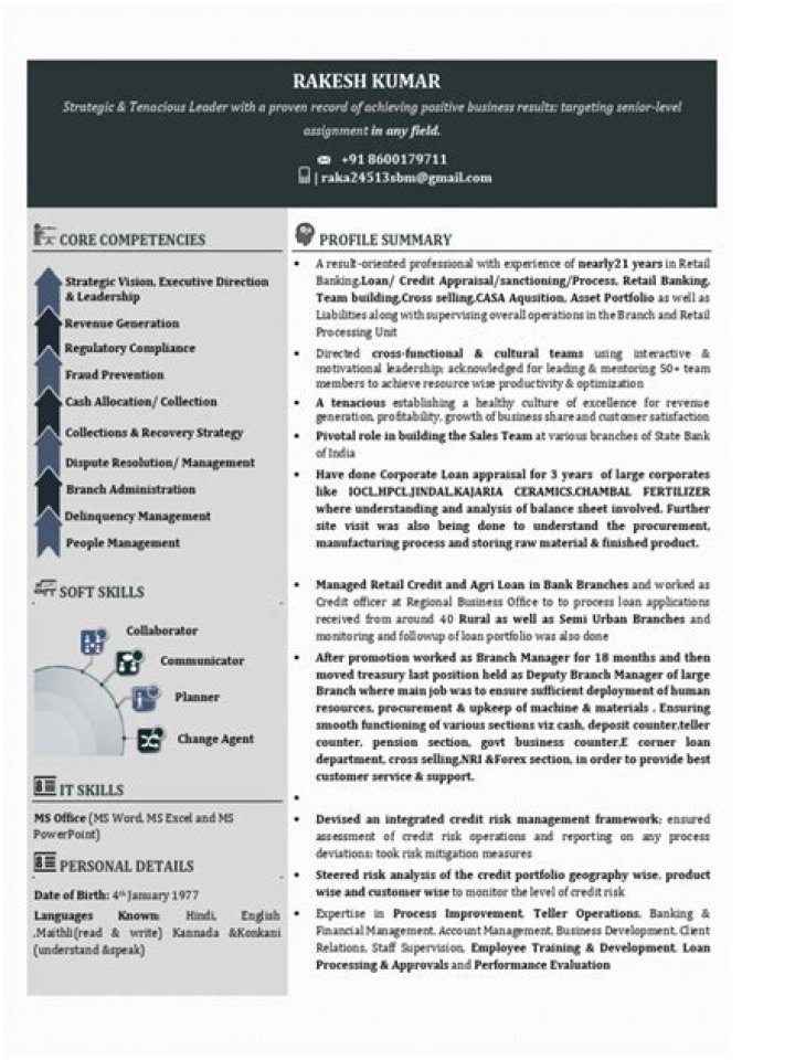 Dr. Rakesh Donthineni, MD – Oakland, CA