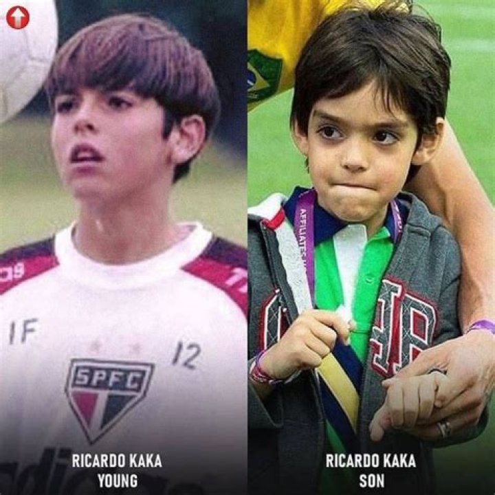 Ricardo Kaka Childhood Story Plus Untold Biography Facts