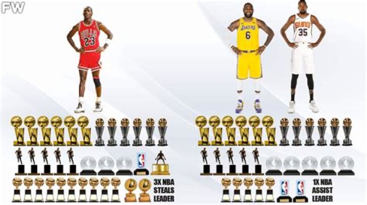 Ricky Bell’s net worth, biography, fact, career, awards and life story