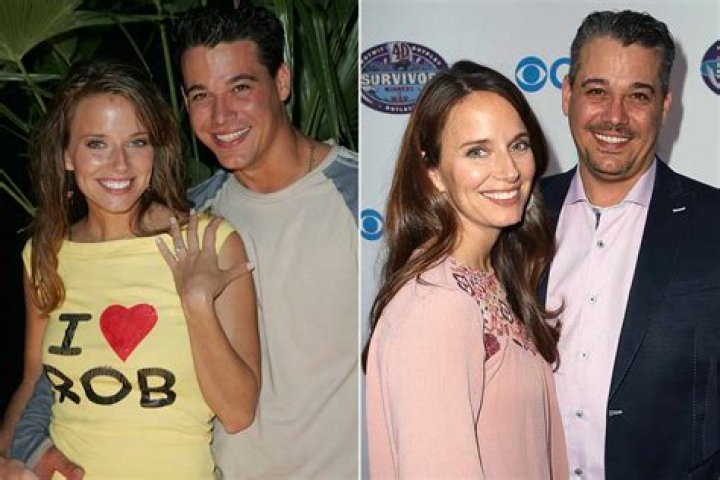 
Rob Evans’ Dating Status : Rob Evans’ Past Relationship 