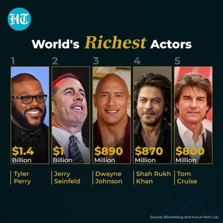 Robert Patrick career earnings and networth