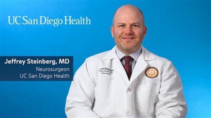 Dr. Robert Steinberg, MD – Boca Raton, FL