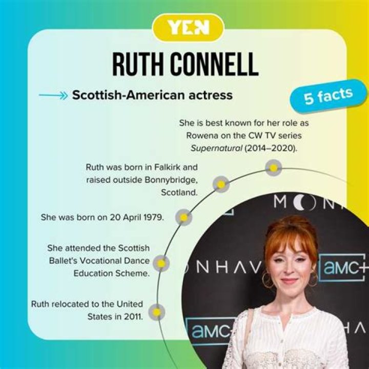 Ruth Connell – Biography And Personal Life, Everything You Need To Know