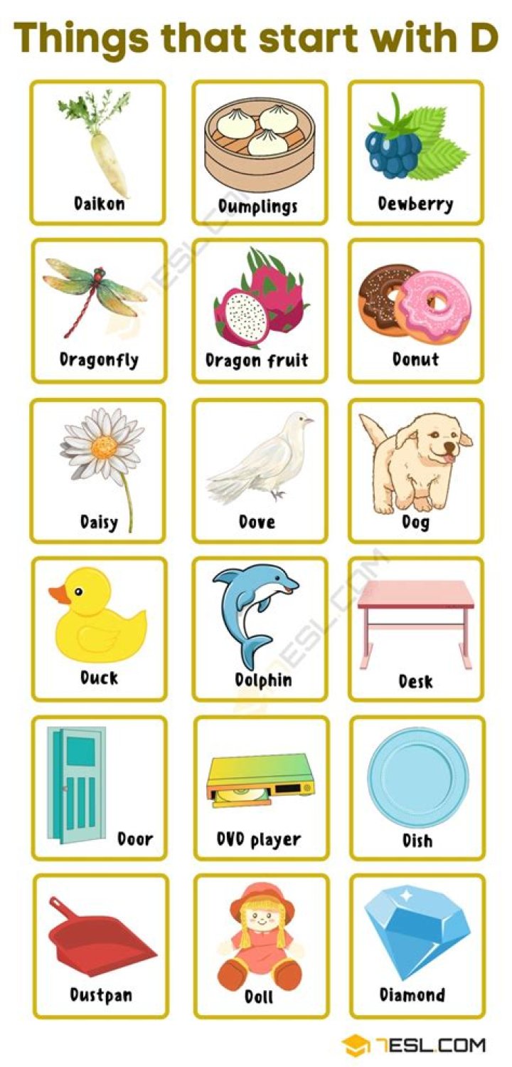 Celebrities Whose Name Starts With D