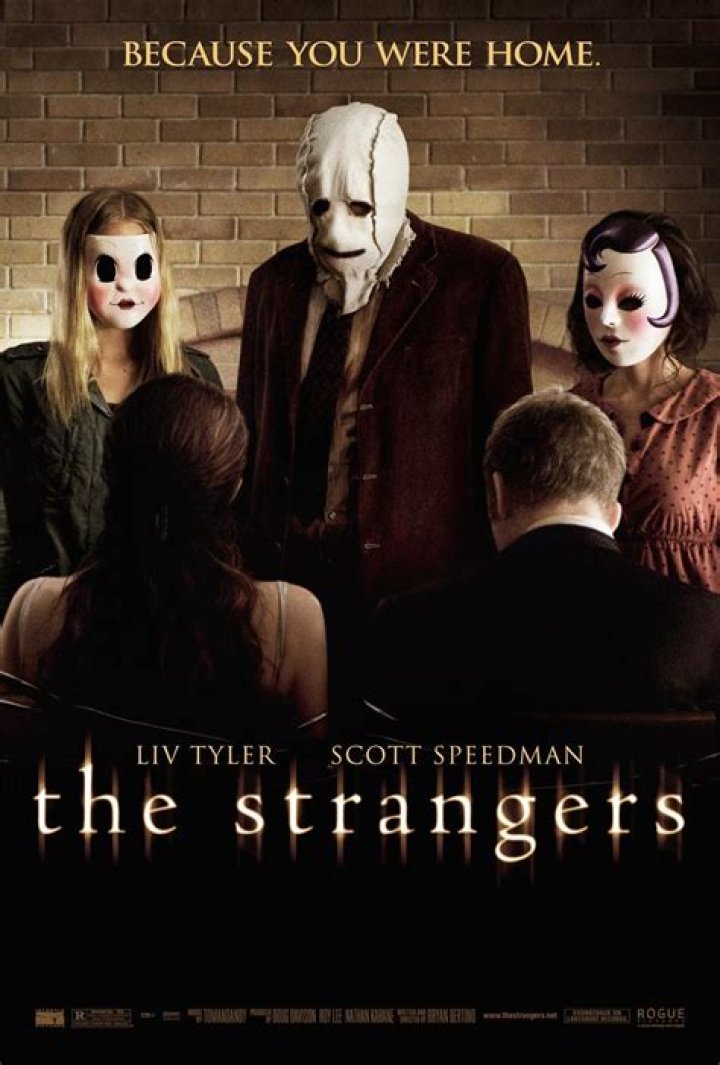 How Much Of The Strangers: Prey At Night Is Based On A True Story?