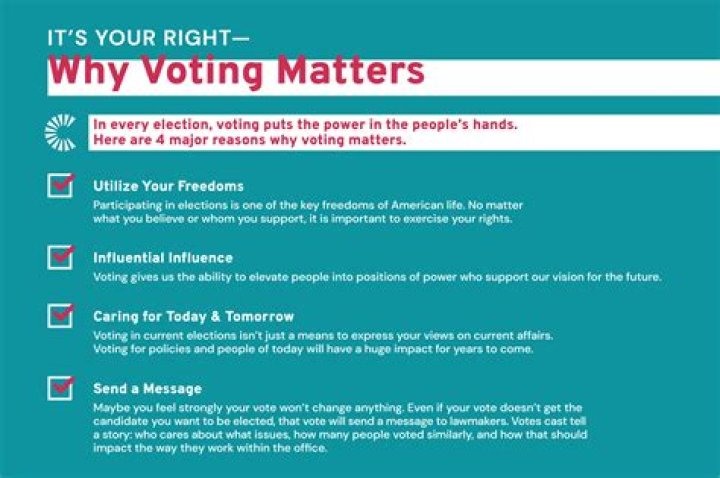 T.I. Highlights The Importance Of Voting: ‘Reclaim Your Power, Reclaim Your Vote’
