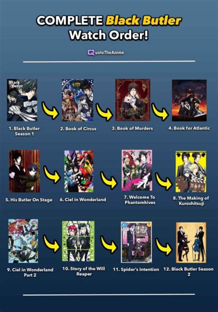 The best order to watch ‘Black Butler’ in