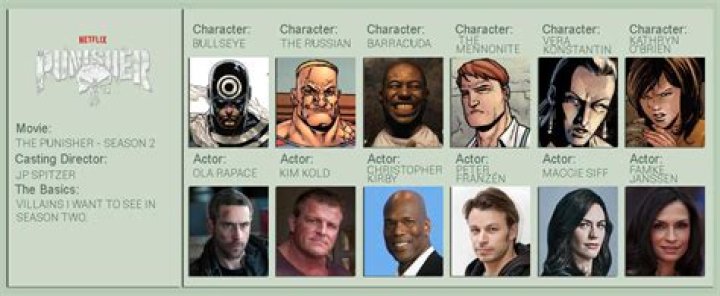 The Punisher Showrunner Name-Drops Two Major Villains He’d Like To Introduce In Season 2