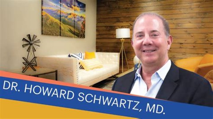 Dr. Thomas Schwartz, MD – Sarasota, FL