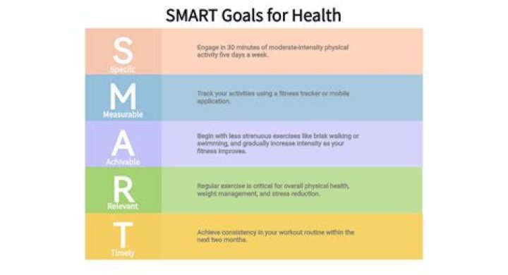 Toya Wright Doesn’t Believe In Quick Fixes To Help Her Achieve Health And Fitness Goals